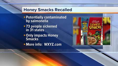 Four in Michigan sickened by Salmonella in Honey Smacks cereal recall