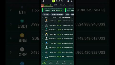 cripto market 24 hours #viral 14 de octubre