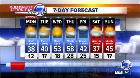 Denver and most of Colorado hit by heavy snow
