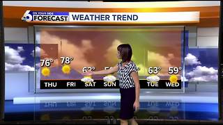 Absolutely beautiful autumn weather across Idaho this week