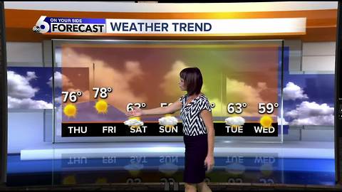 Absolutely beautiful autumn weather across Idaho this week