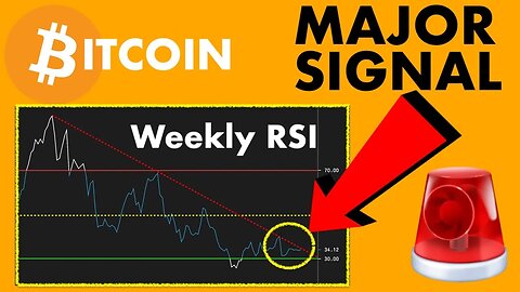 #BITCOIN COULD END THE BEAR MARKET SOON?!?! Weekly RSI Breakout is CLOSE!!!🚨