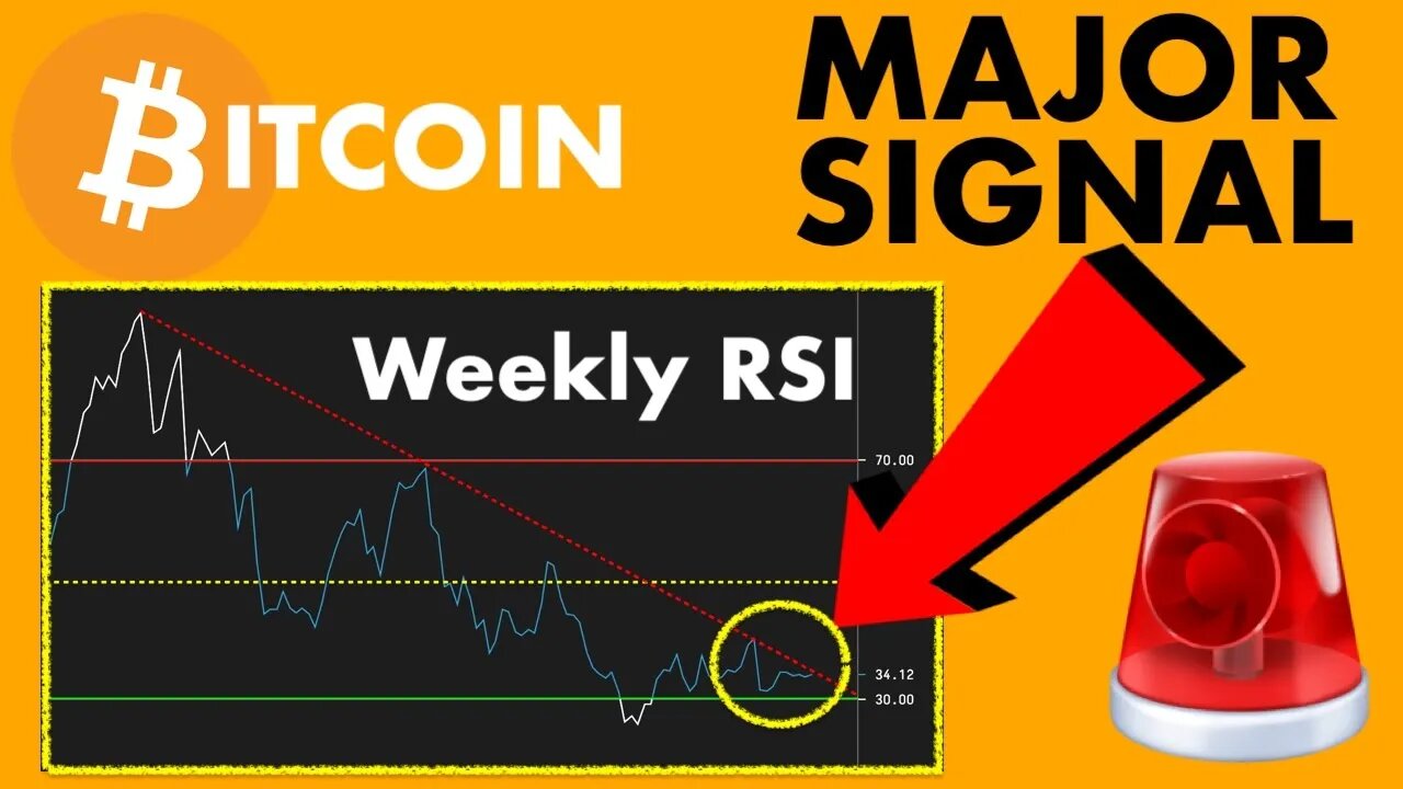 #BITCOIN COULD END THE BEAR MARKET SOON?!?! Weekly RSI Breakout is CLOSE!!!🚨