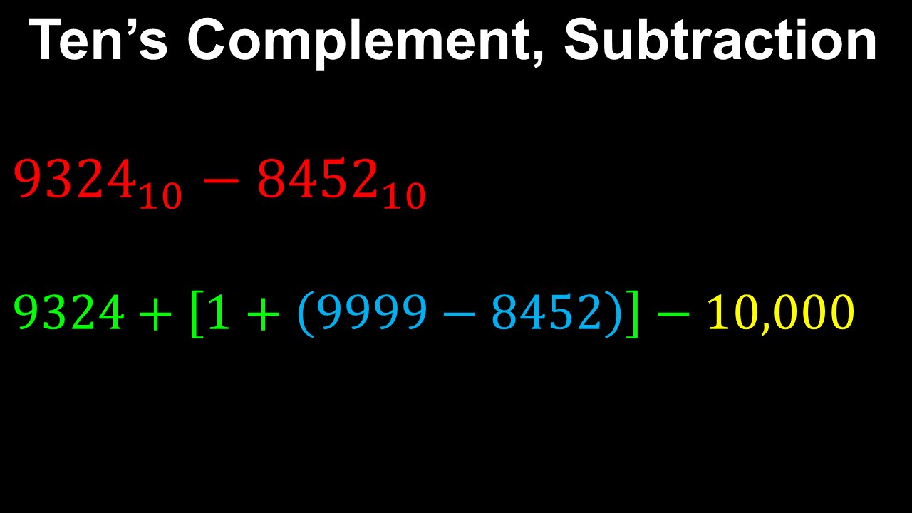 Ten's Complement, Subtraction - Discrete Mathematics
