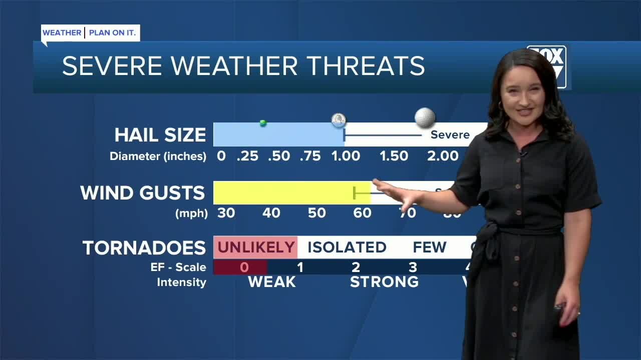 Today's Forecast: Increasing clouds with scattered showers and storms
