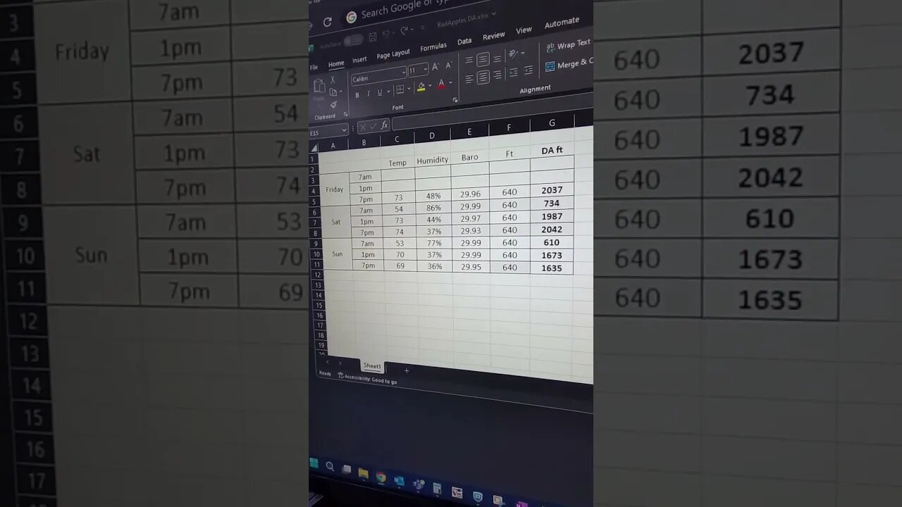 Torchport ppg paramotor 2023 fly in Density Altitude forecast