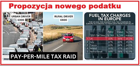 ILE JESZCZE PODATKÓW NA NAS NAŁOŻĄ ?