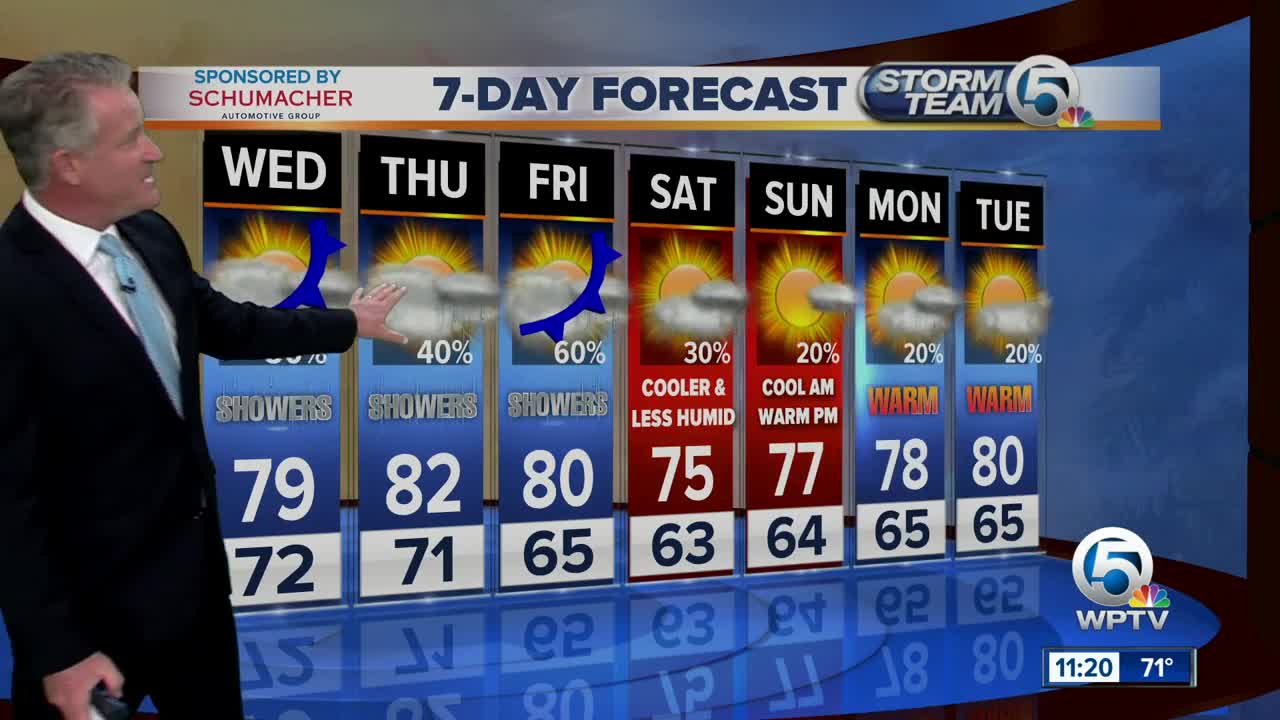 Latest Weather Forecast 11 p.m. Tuesday