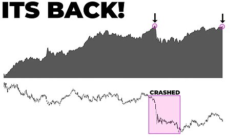 BIG Banks on Shaky Ground: Navigating Through Recent Volatility