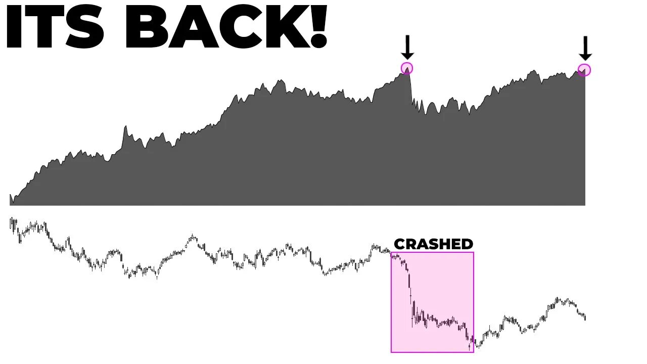 BIG Banks on Shaky Ground: Navigating Through Recent Volatility