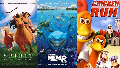 Top 10 Best Animated Movies of the 2000s