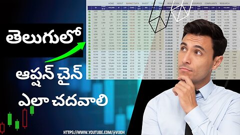 HOW TO READ OPTION CHAIN IN TELUGU