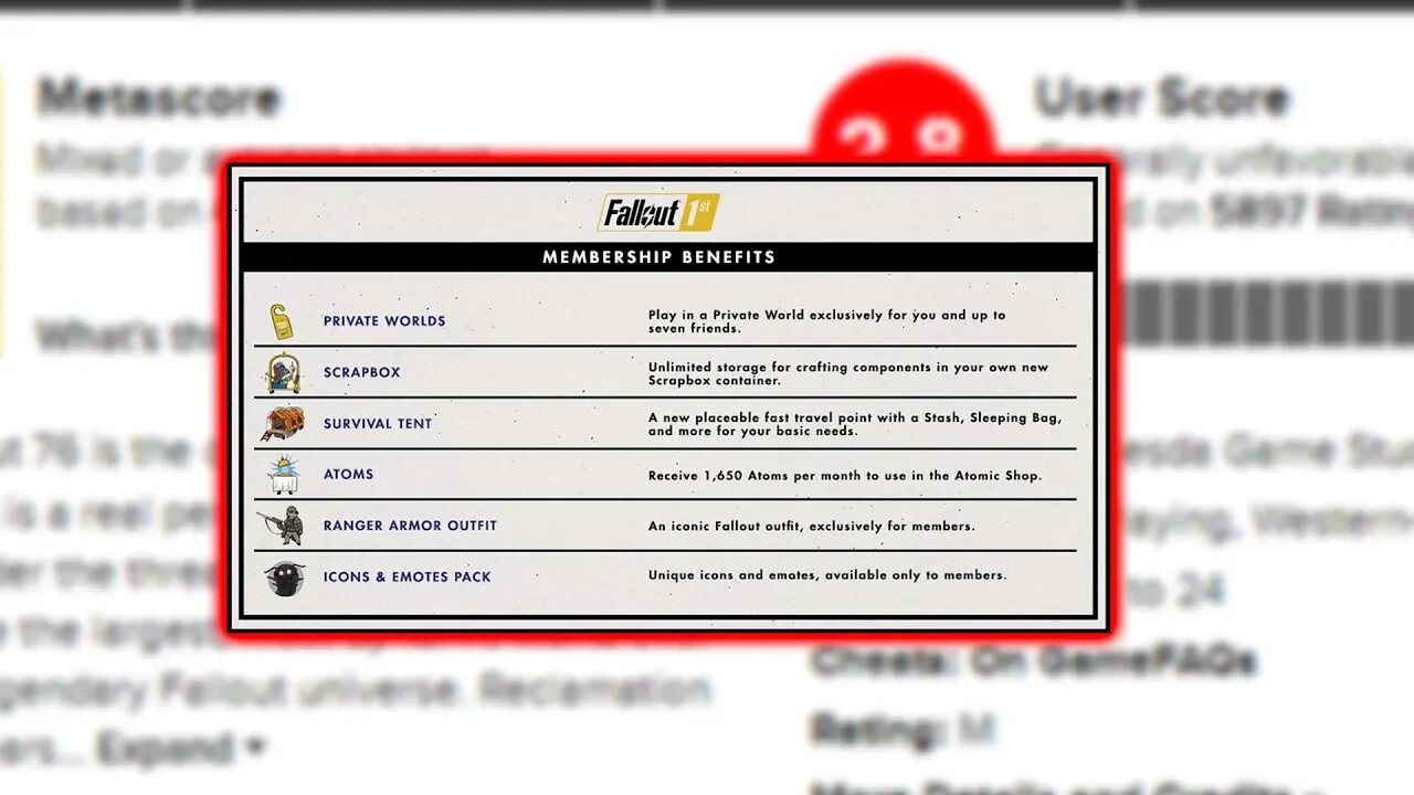 Fallout 76 Introduces A Subscription Model To Fan Backlash