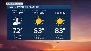 One more dry day before showers move in for the weekend