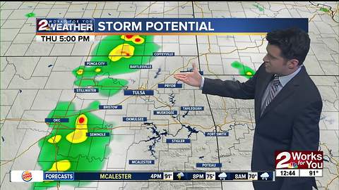 Thursday Midday Forecast