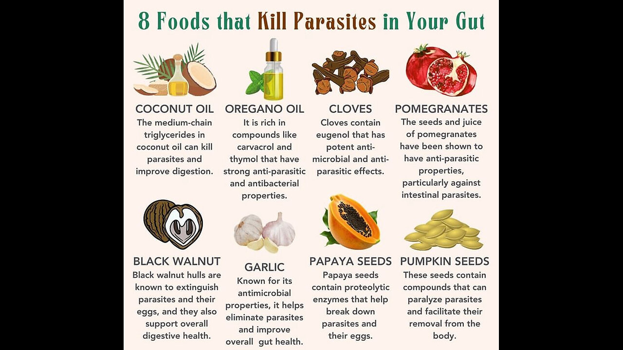 Parasites. Deworming. Detoxification.