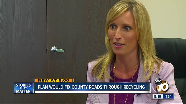 Plan would fix county roads throught recycling