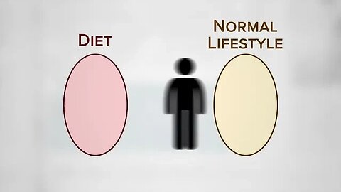 Benefits of Fasting for Weight Loss Put to the Test