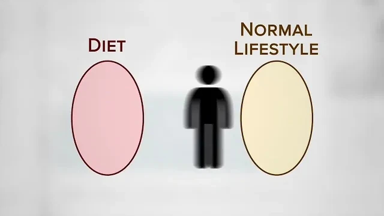 Benefits of Fasting for Weight Loss Put to the Test
