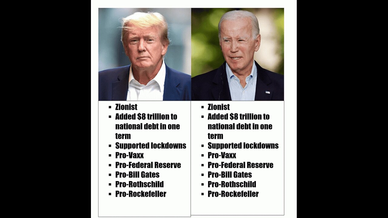 5th Dimension and The Book of Enoch and The Kabalah