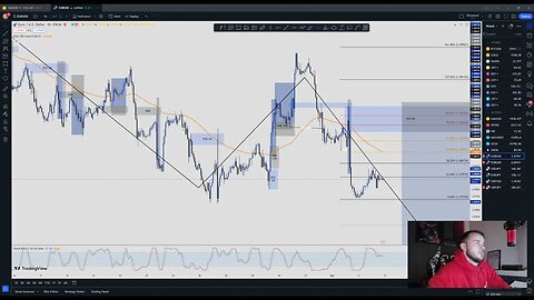 Monday Forex markets overview