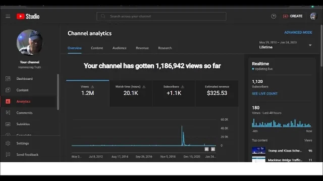 One Million YouTube Views Pays How Much?