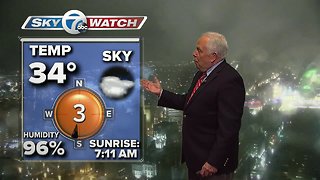 7 First Alert Foreast-11pm Sunday