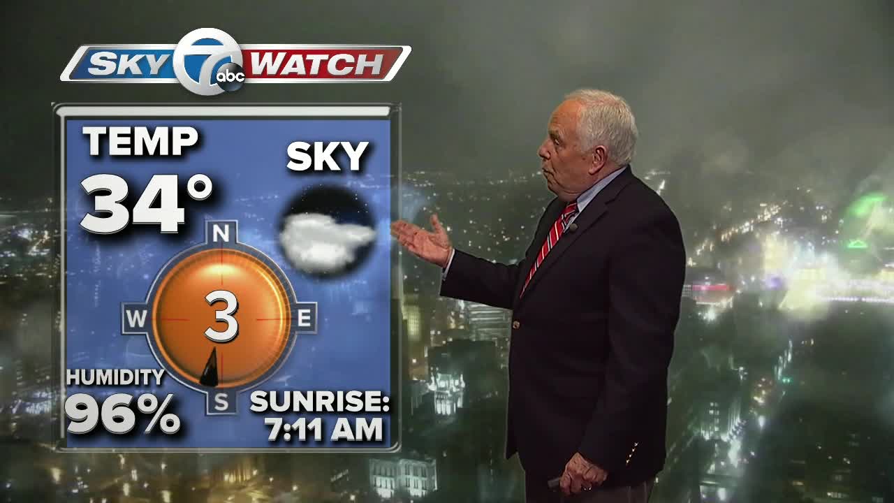 7 First Alert Foreast-11pm Sunday