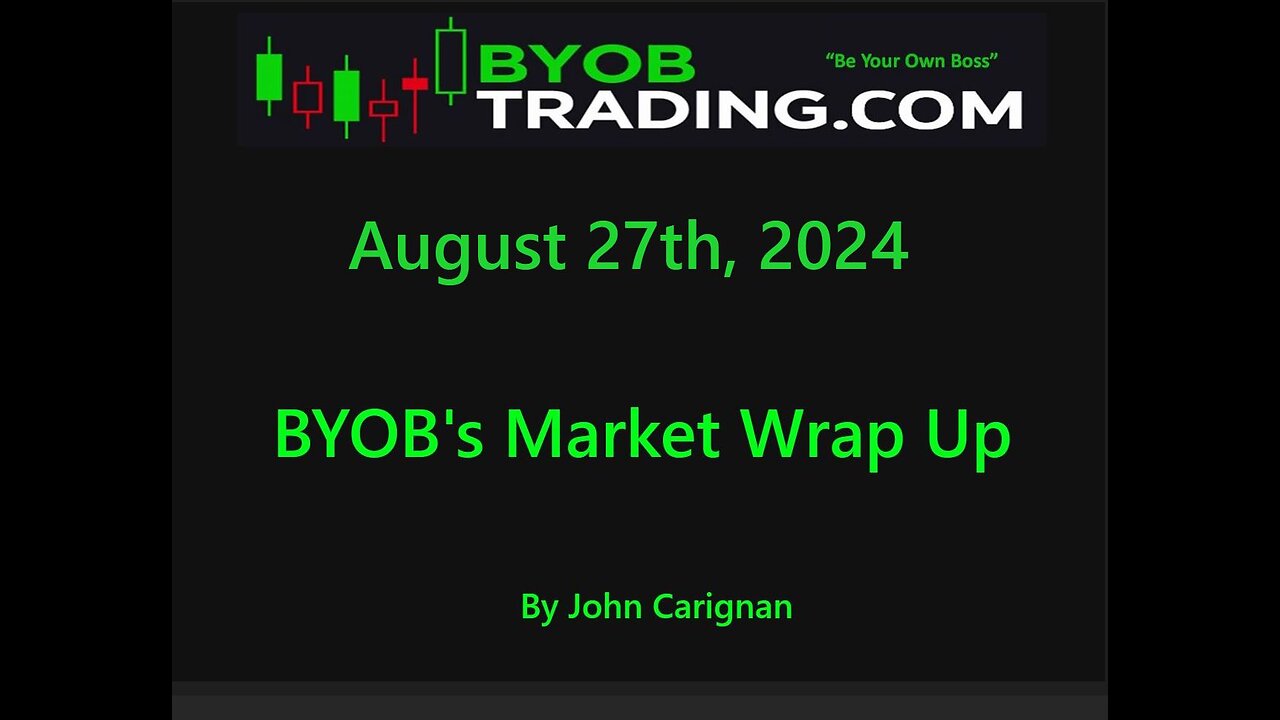 August 27th, 2024 BYOB Market Wrap Up . For educational purposes only.