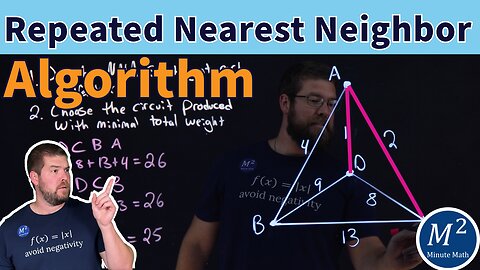 Repeated Nearest Neighbor Algorithm RNNA Explained | Graph Theory Basics #graphtheory