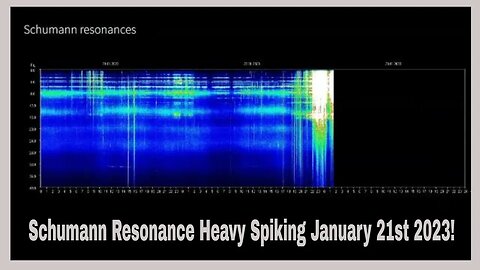 Schumann Resonance Heavy Spiking January 21st 2023!