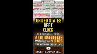 The U.S. Debt Clock #shorts