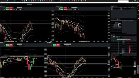 Live Trading Futures