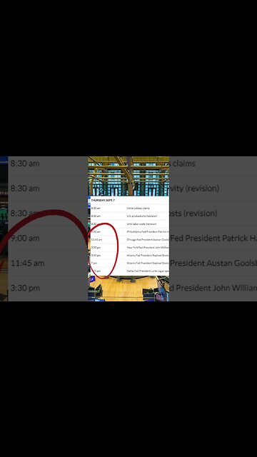 What You NEED To Know For The Stock Market This Week #shorts #stockmarket #stocks