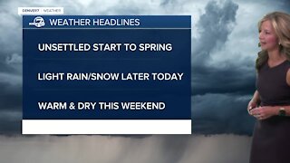 Friday 5:15 a.m. forecast