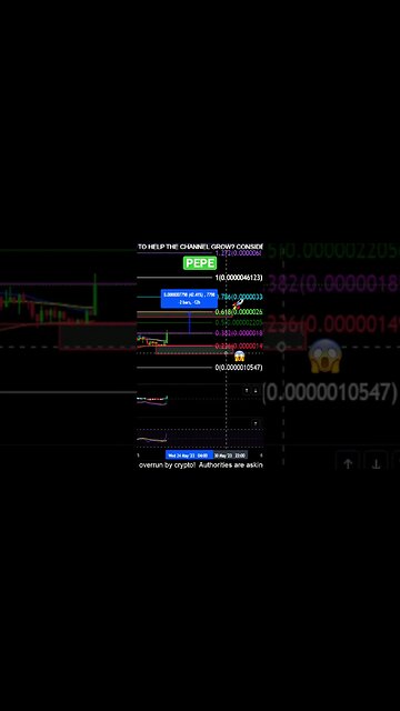 PEPE to ZERO or MOON!?🐸 #pricepredictions #cryptocurrency #pepe