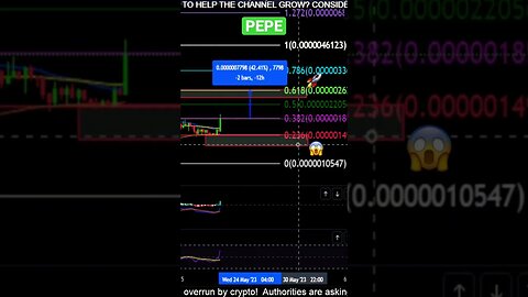 PEPE to ZERO or MOON!?🐸 #pricepredictions #cryptocurrency #pepe