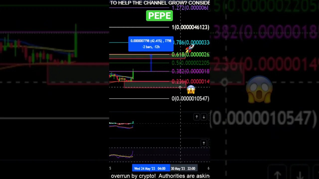 PEPE to ZERO or MOON!?🐸 #pricepredictions #cryptocurrency #pepe