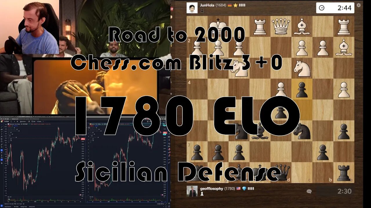 Road to 2000 #190 - 1780 ELO - Chess.com Blitz 3+0 - Sicilian Defense