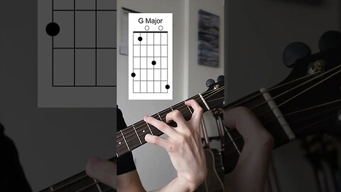 The 1st chord everyone learns on guitar