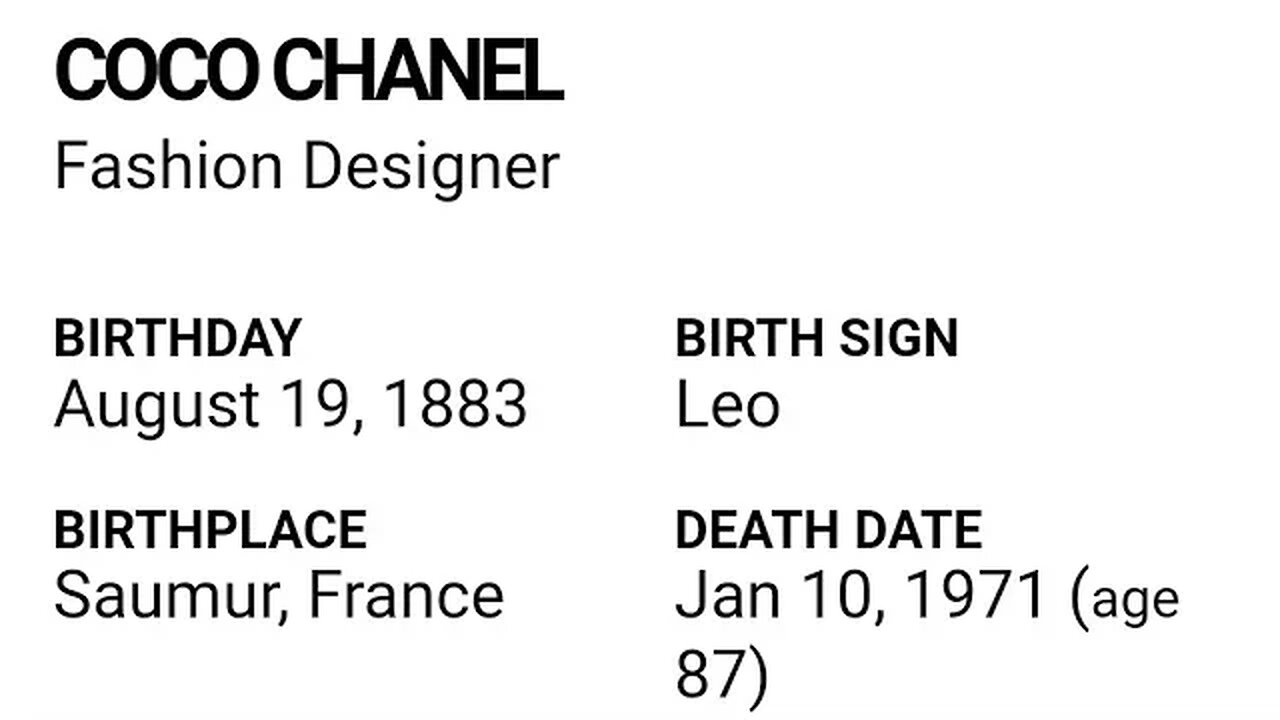HAPPY BIRTHDAY COCO CHANEL Fashion Designer