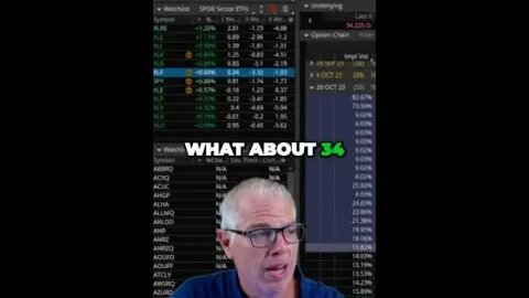 Maximizing Gains Trading Strategies for Morgan Stanley Stock
