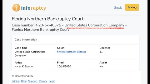 It’s Time for The United States Corporation to Collapse!