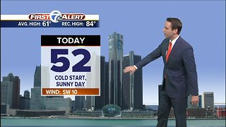 FORECAST: Thursday Morning