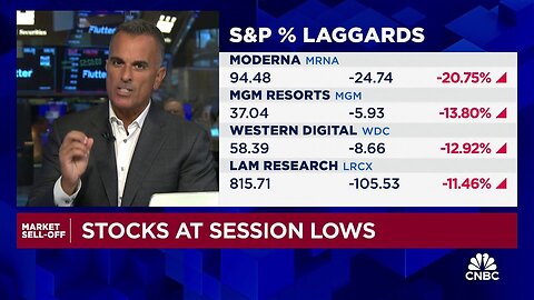 Elevated volatility is going to be present over the next two months, says Virtus' Joe Terranova| CN