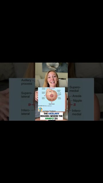 Why I STOPPED Wearing Deodorant 😱#shorts