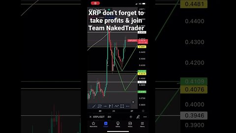 XRP UPDATE #XRP #altcointrading ##shorts
