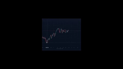 #trading strategy