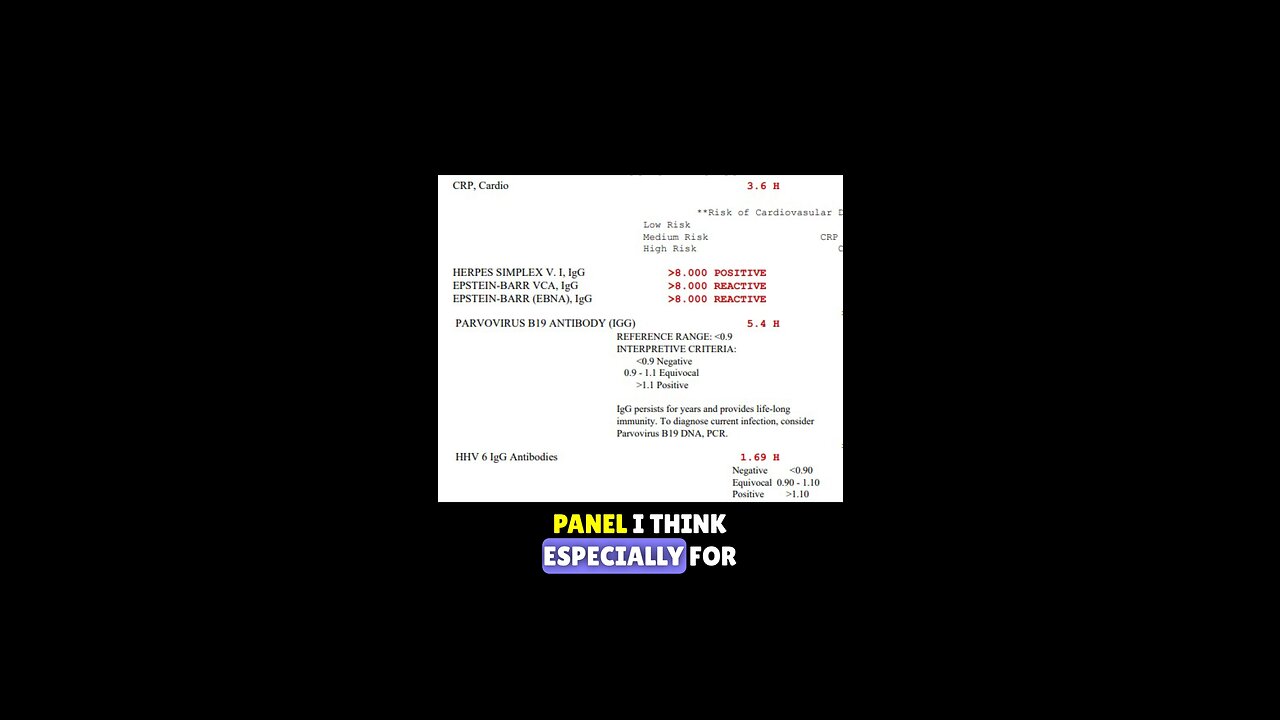 Blood tests that reveal inflammation 🔥