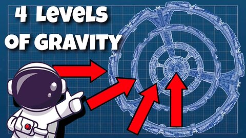 NASA's International Space Station and Lunar Gateway are TERRIBLE! - here's a better idea...